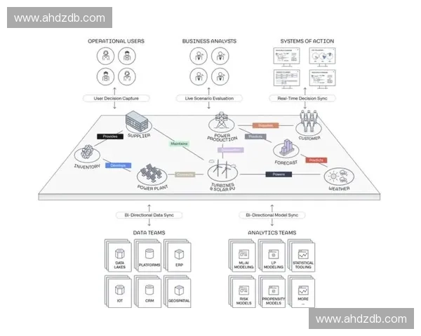 以运动数据可视化驱动的训练表现洞察与科学决策平台研究构建方法